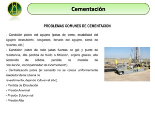 Cementación

                             PROBLEMAS COMUNES DE CEMENTACION

- Condición pobre del agujero (patas de perro, estabilidad del
agujero descubierto, desgastes, llenado del agujero, cama de
recortes, etc.)
- Condición pobre del lodo (altas fuerzas de gel y punto de
resistencia, alta perdida de fluido o filtración, enjarre grueso, alto
contenido         de   sólidos,    perdida     de     material     de
circulación, incompatibilidad de lodo/cemento).
- Centralización pobre (el cemento no se coloca uniformemente
alrededor de la tubería de
revestimiento, dejando lodo en el sitio).
- Perdida de Circulación
- Presión Anormal
- Presión Subnormal
- Presión Alta
 