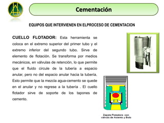 Cementación

           EQUIPOS QUE INTERVIENEN EN ELPROCESO DE CEMENTACION


CUELLO FLOTADOR: Esta herramienta se
coloca en el extremo superior del primer tubo y el
extremo inferior del segundo tubo. Sirve de
elemento de flotación. Se transforma por medios
mecánicos, en válvulas de retención, lo que permite
que el fluido circule de la tubería a espacio
anular, pero no del espacio anular hacia la tubería.
Esto permite que la mezcla agua-cemento se quede
en el anular y no regrese a la tubería . El cuello
flotador sirve de soporte de los tapones de
cemento.
 