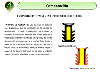 Cementación

               EQUIPOS QUE INTERVIENEN EN ELPROCESO DE CEMENTACION


TAPONES DE CEMENTO: Los tapones de cemento
son dispositivos que se introducen en la tubería de
revestimiento, durante la operación del bombeo de
cemento. Se usan dos tapones, los cuales separan la
mezcla agua-cemento del fluido en el pozo y de liquido
desplazante, al mismo tiempo el tapón inferior limpia la
pared de la tubería del fluido en el pozo y del liquido
desplazante, al miso tiempo el tapón inferior limpia la
pared de la tubería del fluido en el pozo y el tapón
superior limpia la tubería de la mezcla agua-cemento.
 