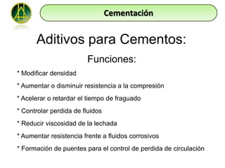 Cementación


      Aditivos para Cementos:
                        Funciones:
* Modificar densidad
* Aumentar o disminuir resistencia a la compresión
* Acelerar o retardar el tiempo de fraguado
* Controlar perdida de fluidos
* Reducir viscosidad de la lechada
* Aumentar resistencia frente a fluidos corrosivos
* Formación de puentes para el control de perdida de circulación
 