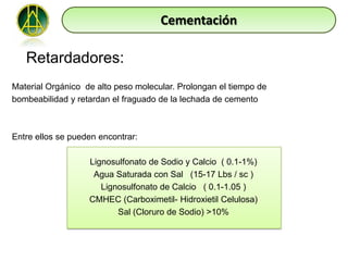 Cementación

   Retardadores:
Material Orgánico de alto peso molecular. Prolongan el tiempo de
bombeabilidad y retardan el fraguado de la lechada de cemento



Entre ellos se pueden encontrar:

                   Lignosulfonato de Sodio y Calcio ( 0.1-1%)
                    Agua Saturada con Sal (15-17 Lbs / sc )
                      Lignosulfonato de Calcio ( 0.1-1.05 )
                   CMHEC (Carboximetil- Hidroxietil Celulosa)
                          Sal (Cloruro de Sodio) >10%
 