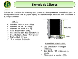 Ejemplo de Cálculos

Calcular las toneladas de cemento y agua que se requieren para crear una lechada que nos
sirva para cementar una TR (según figura), así como el tiempo necesario para su bombeo y
su desplazamiento.

         DATOS:
      Diámetro de la barrena = 22 pg
      Diámetro Ext. de TR = 16 pg
                                                                          656 pies
      Diámetro Int. de TR = 15 pg
      Saco de cemento = 50 Kg.
      Rendimiento: 38.8 lt de lechada /saco
      Densidad de Lechada = 1.93 gr./cm3
      Profundidad: 656 pies                                                10 m
      10 m en cople de tubería.

                                                    Capacidad de las bombas:
                                                  Cap. Embolada = 40 litro por
                                                   embolada,
                                                  Cap. Bomba = 50 emboladas por
                                                   minuto
                                                  Eficiencia de la bomba = 80%
 