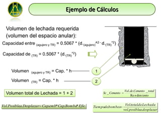 Ejemplo de Cálculos

  Volumen de lechada requerida
  (volumen del espacio anular):
Capacidad entre (agujero y TR) = 0.5067 * (d.(agujero)^2 - d.(TR)^2)

Capacidad de (TR) = 0.5067 * (d.(TR)^2)


     Volumen     (agujero y TR)   = Cap. * h           1

     Volumen     (TR)   = Cap. * h                     2

                                                                           Vol .de.Cemento _ total
  Volumen total de Lechada = 1 + 2                          Sc _ Cemento
                                                                                Re n dim iento


Vol.Posiblea.Desplazar Cap.emb* Cap.Bomba Efic.
           .                             *                                  Vol.total.de.Lechada
                                                      Tiem pode.bom beo
                                                             .
                                                                           vol. posiblea.desplazar
                                                                                       .
 