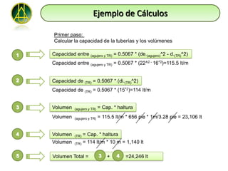Ejemplo de Cálculos

     Primer paso:
     Calcular la capacidad de la tuberías y los volúmenes

1   Capacidad entre (agujero y TR) = 0.5067 * (de.(agujero)^2 - d.(TR)^2)
    Capacidad entre (agujero y TR) = 0.5067 * (22^2 - 16^2)=115.5 lt/m


2   Capacidad de (TR) = 0.5067 * (di.(TR)^2)
    Capacidad de (TR) = 0.5067 * (15^2)=114 lt/m


3   Volumen    (agujero y TR)   = Cap. * haltura
    Volumen    (agujero y TR)   = 115.5 lt/m * 656 pie * 1m/3.28 pie = 23,106 lt


4   Volumen    (TR)   = Cap. * haltura
    Volumen    (TR)   = 114 lt/m * 10 m = 1,140 lt

5   Volumen Total =             3   +   4   =24,246 lt
 