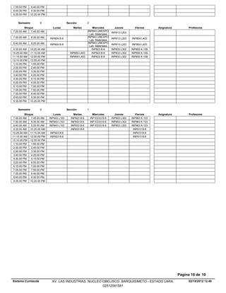 7.55.00 PM     8.40.00 PM
8.45.00 PM     9.30.00 PM
9.35.00 PM    10.20.00 PM


    Semestre:         8                    Sección:        2
         Bloque                Lunes            Martes         Miercoles        Jueves        Viernes      Asignatura        Profesores
7.00.00 AM    7.45.00 AM                                   INP843 UNEXPO
                                                                              INP813 L203
                                                            Lab. Materiales
7.50.00 AM      8.35.00 AM                                 INP843 UNEXPO
                             INP804 B-6                                       INP813 L203   INP804 L403
                                                            Lab. Materiales
8.40.00 AM      9.25.00 AM                                 INP843 UNEXPO
                             INP804 B-6                                       INP813 L203   INP804 L403
                                                            Lab. Materiales
 9.35.00 AM   10.20.00 AM                                     INP823 B-6      INP833 L302   INP855 K-109
10.25.00 AM   11.10.00 AM                    INP855 L403      INP823 B-6      INP833 L302   INP855 K-109
11.15.00 AM   12.00.00 PM                    INP855 L403      INP823 B-6      INP833 L302   INP855 K-109
12.10.00 PM   12.55.00 PM
 1.10.00 PM    1.55.00 PM
 2.00.00 PM    2.45.00 PM
 2.50.00 PM    3.35.00 PM
 3.40.00 PM    4.25.00 PM
 4.30.00 PM    5.15.00 PM
 5.20.00 PM    6.05.00 PM
 6.15.00 PM    7.00.00 PM
 7.05.00 PM    7.50.00 PM
 7.55.00 PM    8.40.00 PM
 8.45.00 PM    9.30.00 PM
 9.35.00 PM   10.20.00 PM


    Semestre:         9                    Sección:        1
          Bloque                Lunes           Martes           Miercoles      Jueves         Viernes     Asignatura        Profesores
 7.00.00 AM    7.45.00 AM    INP943 L103      INP923 B-6       INP-ED33 B-6   INP903 L302   INP963 K-103
 7.50.00 AM    8.35.00 AM    INP943 L103      INP933 B-6       INP-ED33 B-6   INP903 L302   INP963 K-103
 8.40.00 AM    9.25.00 AM    INP943 L103      INP933 B-6       INP-ED33 B-6   INP903 L302   INP963 K-103
 9.35.00 AM 10.20.00 AM                       INP933 B-6                                     INP913 B-6
10.25.00 AM 11.10.00 AM      INP923 B-6                                                      INP913 B-6
11.15.00 AM 12.00.00 PM      INP923 B-6                                                      INP913 B-6
12.10.00 PM 12.55.00 PM
 1.10.00 PM    1.55.00 PM
 2.00.00 PM    2.45.00 PM
 2.50.00 PM    3.35.00 PM
 3.40.00 PM    4.25.00 PM
 4.30.00 PM    5.15.00 PM
 5.20.00 PM    6.05.00 PM
 6.15.00 PM    7.00.00 PM
 7.05.00 PM    7.50.00 PM
 7.55.00 PM    8.40.00 PM
 8.45.00 PM    9.30.00 PM
 9.35.00 PM 10.20.00 PM




                                                                                                                        Pagina 10 de 10
Sistema Cumlaude               AV. LAS INDUSTRIAS. NUCLEO OBELISCO. BARQUISIMETO - ESTADO LARA.                              02/10/2012 12.46
                                                          02512591581
 