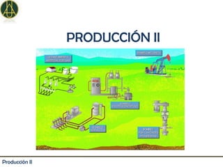 PRODUCCIÓN II




Producción II
 