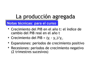 La producción agregada
Notas técnicas: para el curso
Notas técnicas: para el curso
 Crecimiento del PIB en el año t: el índice de
  cambio del PIB real en el año t
 Crecimiento del PIB = (yt - yt-1)/yt-1
 Expansiones: periodos de crecimiento positivo
 Recesiones: periodos de crecimiento negativo
  (2 trimestres sucesivos)


Pág.10
 