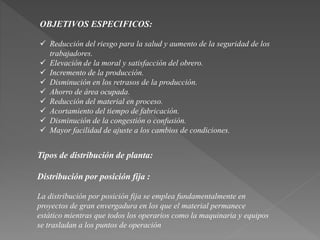 OBJETIVOS ESPECIFICOS: 
 Reducción del riesgo para la salud y aumento de la seguridad de los 
trabajadores. 
 Elevación de la moral y satisfacción del obrero. 
 Incremento de la producción. 
 Disminución en los retrasos de la producción. 
 Ahorro de área ocupada. 
 Reducción del material en proceso. 
 Acortamiento del tiempo de fabricación. 
 Disminución de la congestión o confusión. 
 Mayor facilidad de ajuste a los cambios de condiciones. 
Tipos de distribución de planta: 
Distribución por posición fija : 
La distribución por posición fija se emplea fundamentalmente en 
proyectos de gran envergadura en los que el material permanece 
estático mientras que todos los operarios como la maquinaria y equipos 
se trasladan a los puntos de operación 
 