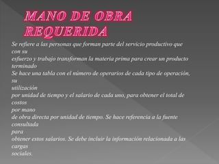 Se refiere a las personas que forman parte del servicio productivo que 
con su 
esfuerzo y trabajo transforman la materia prima para crear un producto 
terminado 
Se hace una tabla con el número de operarios de cada tipo de operación, 
su 
utilización 
por unidad de tiempo y el salario de cada uno, para obtener el total de 
costos 
por mano 
de obra directa por unidad de tiempo. Se hace referencia a la fuente 
consultada 
para 
obtener estos salarios. Se debe incluir la información relacionada a las 
cargas 
sociales. 
 