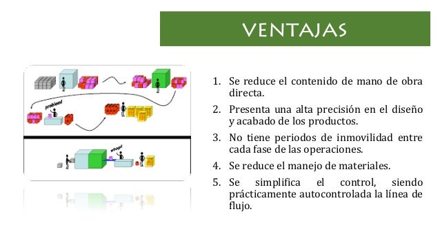 Ventajas Y Desventajas De Produccion Continua www.slideshare.net