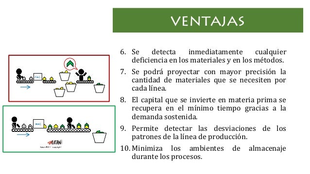 Ventajas Y Desventajas De Produccion Continua