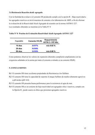 3.4 Resistencia Reacción alcali- agregado.

Con la finalidad de evaluar si el cemento HS producido cumple con la opción R – Baja reactividad a
los agregados reactivos se envió muestras de cemento a los laboratorios de ARPL a fin de efectuar
la evaluación de la Reactividad Alcali-Agregado de acuerdo con la norma ASTM C-227.
Los resultados obtenidos se muestran en la Tabla N° 8


Tabla N° 8 Pruebas de Evaluación Reactividad Alcali-Agregado ASTM C-227




Como podemos observar los valores de expansión obtenidos cumplieron ampliamente con las
exigencias señaladas en la norma por tanto el cemento evaluado es un cemento HS(R).



5. CONCLUSIONES

5.1 El cemento HS tiene excelentes propiedades de Resistencia a los Sulfatos
5.2 El cemento HS tiene la capacidad de soportar el ataque Sulfatos de medios altamente agresivos
    a pH ácidos (pH=4.0)
5.3 El cemento HS presenta buena performance para la resistencia al agua de mar.
5.4 El cemento HS es un cemento de baja reactividad con agregados silice- reactivos, cumple con
    la Opción R , puede usarse en obras que presentan agregados reactivos




                                                                                                12
 