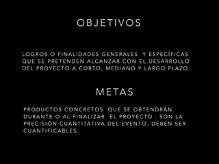L O G R O S O F I N A L I D A D E S G E N E R A L E S Y E S P E C Í F I C A S
Q U E S E P R E T E N D E N A L C A N Z A R C O N E L D E S A R R O L L O
D E L P R O Y E C T O A C O R T O , M E D I A N O Y L A R G O P L A Z O .
!
!
O B J E T I V O S
P R O D U C T O S C O N C R E T O S Q U E S E O B T E N D R Á N
D U R A N T E O A L F I N A L I Z A R E L P R O Y E C T O . S O N L A
P R E C I S I Ó N C U A N T I TA T I VA D E L E V E N T O . D E B E N S E R
C U A N T I F I C A B L E S .
M E TA S
 