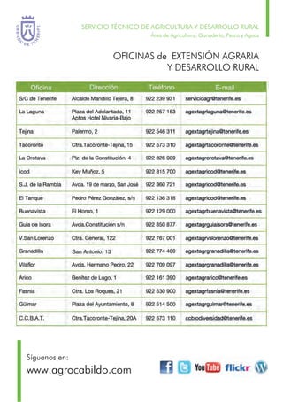 SERVICIO TÉCNICO DE AGRICULTURA Y DESARROLLO RURAL
OFICINAS de EXTENSIÓN AGRARIA
Y DESARROLLO RURAL
Área de Agricultura, Ganadería, Pesca y Aguas
Síguenos en:
www.agrocabildo.com
 