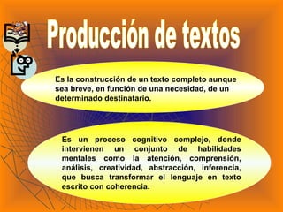 Es la construcción de un texto completo aunque
sea breve, en función de una necesidad, de un
determinado destinatario.
Es un proceso cognitivo complejo, donde
intervienen un conjunto de habilidades
mentales como la atención, comprensión,
análisis, creatividad, abstracción, inferencia,
que busca transformar el lenguaje en texto
escrito con coherencia.
 
