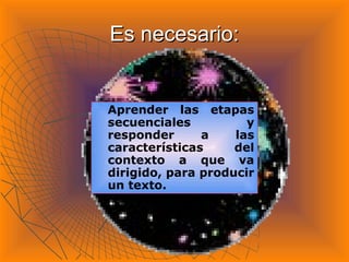 Es necesario:Es necesario:
Aprender las etapas
secuenciales y
responder a las
características del
contexto a que va
dirigido, para producir
un texto.
 