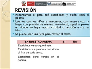 REVISIÓN
 Recordamos el para qué escribimos y quién leerá el
poema.
 Leemos con los niños y marcamos, con nuestra voz y
luego con plumón de manera intencional, aquellas partes
en donde no haya mucha claridad o relación entre las
ideas.
 Se puede usar una ficha para revisar el texto:
EN NUESTRO POEMA SI NO
Escribimos versos que riman.
Escribimos las palabras que riman
al final de cada verso.
Escribimos ocho versos en el
poema.
 