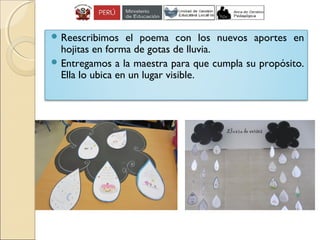  Reescribimos el poema con los nuevos aportes en
hojitas en forma de gotas de lluvia.
 Entregamos a la maestra para que cumpla su propósito.
Ella lo ubica en un lugar visible.
 