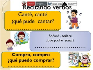 Recitando verbosRecitando verbos
Canté, canté
¿qué pude cantar?
……………………….
Compro, compro
¿qué puedo comprar?
…………………………
Soñaré , soñaré
¿qué podré soñar?
………………………
 