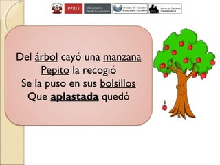Del árbol cayó una manzana
Pepito la recogió
Se la puso en sus bolsillos
Que aplastadaaplastada quedó
 