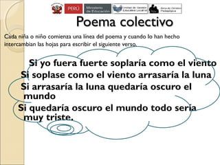 Poema colectivoPoema colectivo
Cada niña o niño comienza una línea del poema y cuando lo han hecho
intercambian las hojas para escribir el siguiente verso.
Si yo fuera fuerte soplaría como el viento
Si soplase como el viento arrasaría la luna
Si arrasaría la luna quedaría oscuro el
mundo
Si quedaría oscuro el mundo todo sería
muy triste.
 