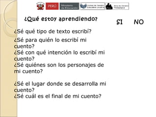 ¿Qué estoy aprendiendo?
SI NO
¿Sé qué tipo de texto escribí?
¿Sé para quién lo escribí mi
cuento?
¿Sé con qué intención lo escribí mi
cuento?
¿Sé quiénes son los personajes de
mi cuento?
¿Sé el lugar donde se desarrolla mi
cuento?
¿Sé cuál es el final de mi cuento?
 