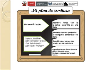 Mi plan de escritura
Escribiré rimas con la
palabra Maravilla en una
lista
Primero haré los pareados
con algunas palabras de la
lista.
Escribiremos versos con
cada par de palabras.
Las palabras que riman deben ir
al final de cada verso.
Finalizaremos cuando tenga 8
versos.
Generando ideas:
Organizo mis ideas
¿Cómo empezaré el texto?
¿Qué diré después?
¿Cómo debo finalizar?
 
