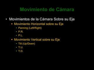 Movimiento de CámaraMovimientos de la Cámara Sobre su EjeMovimiento Horizontal sobre su EjePanning (Left/Right)P.R.P.L.Movimiento Vertical sobre su EjeTilt (Up/Down)T.U.T.D.