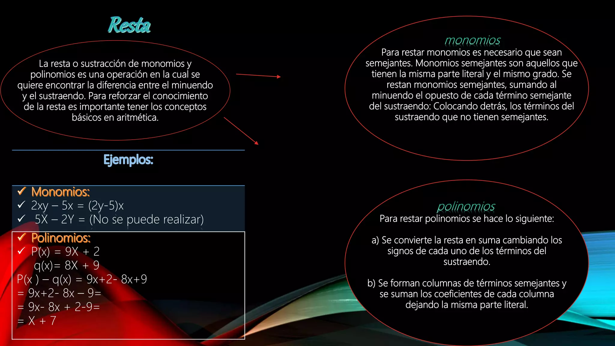 La resta o sustracción de monomios y
polinomios es una operación en la cual se
quiere encontrar la diferencia entre el minuendo
y el sustraendo. Para reforzar el conocimiento
de la resta es importante tener los conceptos
básicos en aritmética.
Para restar monomios es necesario que sean
semejantes. Monomios semejantes son aquellos que
tienen la misma parte literal y el mismo grado. Se
restan monomios semejantes, sumando al
minuendo el opuesto de cada término semejante
del sustraendo: Colocando detrás, los términos del
sustraendo que no tienen semejantes.
Para restar polinomios se hace lo siguiente:
a) Se convierte la resta en suma cambiando los
signos de cada uno de los términos del
sustraendo.
b) Se forman columnas de términos semejantes y
se suman los coeficientes de cada columna
dejando la misma parte literal.
 2xy – 5x = (2y-5)x
 5X – 2Y = (No se puede realizar)
 P(x) = 9X + 2
q(x)= 8X + 9
P(x ) – q(x) = 9x+2- 8x+9
= 9x+2- 8x – 9=
= 9x- 8x + 2-9=
= X + 7
 