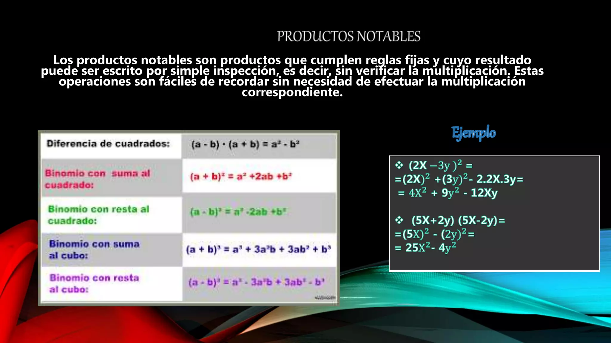 Los productos notables son productos que cumplen reglas fijas y cuyo resultado
puede ser escrito por simple inspección, es decir, sin verificar la multiplicación. Estas
operaciones son fáciles de recordar sin necesidad de efectuar la multiplicación
correspondiente.
 