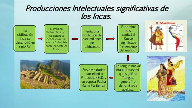 Producciones intelectuales significativas de mayas aztecas e incas ii