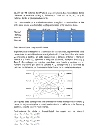 80, 30, 60 y 45 millones de KW al día respectivamente. Las necesidades de las
ciudades de Guanare, Acarigua, Biscucuy y Turen son de 70, 40, 70 y 35
millones de Kw al día respectivamente.
Los costos asociados al envío de suministro energético por cada millón de KW
entre cada planta y cada ciudad son los registrados en la siguiente tabla.
Guanare Acarigua Biscucuy Turen
Planta 1 5 2 7 3
Planta 2 3 6 6 1
Planta 3 6 1 2 4
Planta 4 4 3 6 6
Solución mediante programación lineal:
el primer paso corresponde a la definición de las variables, regularmente se le
denomina a las variables de manera algebraica Xi,j donde i simboliza a la fuente
y j simboliza al destino. En este caso i define el conjunto {Planta 1, Planta 2,
Planta 3 y Planta 4}, y j define el conjunto {Guanare, Acarigua, Biscucuy y
Turen}. Sin embargo es práctico renombrar cada fuente y destino por un
número respectivo, por ende la variable X1, 2 corresponde a la cantidad de
millones de KW enviados diariamente de la Planta 1 a la ciudad de Acarigua.
El segundo paso corresponde a la formulación de las restricciones de oferta y
demanda, cuya cantidad se encuentra determinada por el factor entre fuentes y
destinos, en este caso 16 restricciones.
Restricciones de oferta o disponibilidad, las cuales son de signo ≤:
 