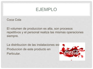 EJEMPLO
Coca Cola
El volumen de produccion es alta, son procesos
repetitivos y el personal realiza las mismas operaciones
siempre.
La distribucion de las instalaciones esta basada en la
Produccion de este producto en
Particular.
 