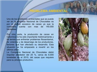 PROBLEMA AMBIENTALUno de los problemas ambientales que se puede ver en la empresa Nacional de Chocolates es por el cultivo excesivo de cacao ya que la compañía cuenta con mas de 140.000 hectáreas.Por otra parte, la producción de cacao en Colombia no ha sido importante históricamente y ha tenido que enfrentar problemas fitosanitarios, de violencia y de desarraigo de los productores, factores que han afectado su desarrollo. Esta situación se ha empezado a revertir en los últimos años.La Compañía Nacional de Chocolates debió importar alrededor del 25 %, cerca de 6.000 toneladas en el 2010, del cacao que requiere para su proceso productivo.