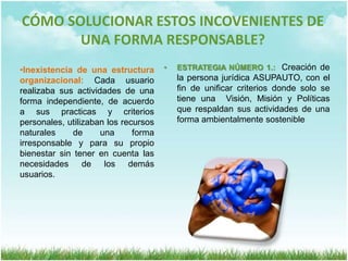 ¿SUS TRES INCONVENIENTES?Exceso en el aprovechamiento del recurso hídricoFalta de Planeación de los cultivos de acuerdo a las temporadasUso de QuímicosInexistencia de una estructura organizacional