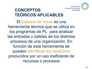 Secretaria de
Ambiente y Desarrollo
Sustentable
16
El balance de masa es una
herramienta técnica que se utiliza en
los programas de PL para analizar
las entradas y salidas de los distintos
procesos de una organización. En
función de esta herramienta se
pueden identificar los desechos
producidos por un uso ineficiente de
recursos o procesos
CONCEPTOS
TEÓRICOS APLICABLES
 