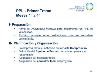 Secretaria de
Ambiente y Desarrollo
Sustentable
48
I- Preparación
• Firma del ACUERDO MARCO para implementar un PPL en
la localidad.
• Podrán participar otras instituciones que se considere
conveniente.
II- Planificación y Organización
• La empresa firma su adhesión en la Carta Compromiso.
• Definición del Equipo de Trabajo de cada empresa y su
responsable
• Asignación del facilitador local
• Asignación del consultor local del proyecto
PPL - Primer Tramo
Meses 1° a 4°
 