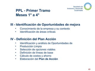 Secretaria de
Ambiente y Desarrollo
Sustentable
49
III - Identificación de Oportunidades de mejora
• Conocimiento de la empresa y su contexto
• Identificación de áreas críticas
IV - Definición del Plan Acción
• Identificación y análisis de Oportunidades de
• Producción Limpia
• Selección de opciones viables
• Definición de líneas de base
• Cálculo de costos y ahorro
• Elaboración del Plan de Acción
PPL - Primer Tramo
Meses 1° a 4°
 