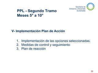 Secretaria de
Ambiente y Desarrollo
Sustentable
50
V- Implementación Plan de Acción
1. Implementación de las opciones seleccionadas.
2. Medidas de control y seguimiento
3. Plan de reacción
PPL - Segundo Tramo
Meses 5° a 10°
 