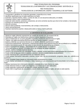 Modelo de
Mejora
LÍNEA TECNOLÓGICA DEL PROGRAMA
TECNOLOGÍAS DE LA INFORMACIÓN Y LAS COMUNICACIONES GESTIÓN DE LA
RED TECNOLÓGICA
TECNOLOGÍAS DE LA INFORMACIÓN, DISEÑO Y DESARROLLO DE SOFTWARE
-Comprender e identificar los contenidos generales y específicos de un texto.
-Identificar significados que no están explícitos en el texto.
-Entender y expresar hechos, ideas y puntos de vista, en una secuencia adecuada y en detalle,
-Presentar a otros y hacer comparaciones.
-Especular sobre eventos, personas y situaciones, así como comentar asuntos que otros le han contado o mencionado.
-Expresar con claridad puntos de vista
-Describir procesos
-Discutir sobre problemas, inconvenientes y dar consejo o instrucciones.
-Hacer recomendaciones.
-Expresar claramente acuerdo o desacuerdo sobre un tema o hecho particular.
4. CRITERIOS DE EVALUACIÓN
-Saluda en inglés utilizando expresiones de cortesía de acuerdo con el momento del día
-Dramatiza en inglés una historia breve utilizando verbos regulares e irregulares
-Ubica al interlocutor en un punto geográfico específico empleando preposiciones en inglés.
-Traduce del inglés documentos técnicos sencillos en tiempo presente y pasado
-Explica y defiende sus opiniones técnicas en un debate, utilizando expresiones en inglés.
-Proporciona explicaciones, argumentos y explicaciones lógicas sobre aspectos técnicos de su profesión en un debate.
-Explica claramente su punto de vista sobre un tema técnico de actualidad en su profesión.
-Explica claramente las ventajas y desventajas de una posible decisión en lo técnico.
-Toma parte activa en debates informales dentro de contextos de trabajo habituales.
-Plantea, explica y contesta hipótesis técnicas.
-Sostiene una conversación con naturalidad, fluidez y eficacia, incluso sobre temas especializados de su profesión.
-Puede iniciar un discurso, tomar la palabra, y terminar una conversación técnica de su profesión.
-Puede interactuar fácil y espontáneamente con hablantes nativos.
-Puede extraer información adecuada y precisa y tomar nota de una conversación, programa, clase, etc.; referido a su
profesión.
-Puede completar frases basado en información leída previamente en un texto.
-Puede realizar actividades de verdadero o falso, basados en una conversación que ha escuchado o en un texto que ha
leído.
-Realiza resúmenes de la información relevante y detallada de un texto técnico en inglés.
-Puede relacionar textos en inglés con imágenes o con títulos que le sean adecuados.
-Puede responder cuestionarios de selección múltiple, escritos en inglés.
-Puede inferir el significado de una palabra u oración dentro de un texto en inglés, así este no esté explicito.
Página 14 de 2516/10/14 03:28 PM
 