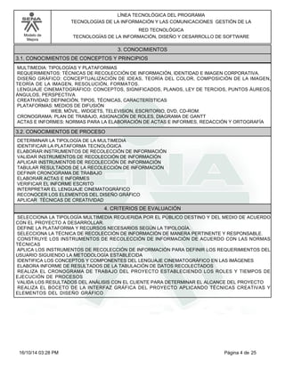 Modelo de
Mejora
LÍNEA TECNOLÓGICA DEL PROGRAMA
TECNOLOGÍAS DE LA INFORMACIÓN Y LAS COMUNICACIONES GESTIÓN DE LA
RED TECNOLÓGICA
TECNOLOGÍAS DE LA INFORMACIÓN, DISEÑO Y DESARROLLO DE SOFTWARE
3. CONOCIMIENTOS
3.1. CONOCIMIENTOS DE CONCEPTOS Y PRINCIPIOS
MULTIMEDIA: TIPOLOGÍAS Y PLATAFORMAS
REQUERIMIENTOS: TÉCNICAS DE RECOLECCIÓN DE INFORMACIÓN, IDENTIDAD E IMAGEN CORPORATIVA.
DISEÑO GRÁFICO: CONCEPTUALIZACIÓN DE IDEAS, TEORÍA DEL COLOR, COMPOSICIÓN DE LA IMAGEN,
TEORÍA DE LA IMAGEN, RESOLUCIÓN, FORMATOS.
LENGUAJE CINEMATOGRÁFICO: CONCEPTOS, SIGNIFICADOS, PLANOS, LEY DE TERCIOS, PUNTOS ÁUREOS,
ÁNGULOS, PERSPECTIVA
CREATIVIDAD: DEFINICIÓN, TIPOS, TÉCNICAS, CARACTERÍSTICAS
PLATAFORMAS: MEDIOS DE DIFUSIÓN
WEB, MÓVIL, WIDGETS, TELEVISION, ESCRITORIO, DVD, CD-ROM.
CRONOGRAMA: PLAN DE TRABAJO, ASIGNACIÓN DE ROLES, DIAGRAMA DE GANTT
ACTAS E INFORMES: NORMAS PARA LA ELABORACIÓN DE ACTAS E INFORMES, REDACCIÓN Y ORTOGRAFÍA
3.2. CONOCIMIENTOS DE PROCESO
DETERMINAR LA TIPOLOGÍA DE LA MULTIMEDIA
IDENTIFICAR LA PLATAFORMA TECNOLÓGICA
ELABORAR INSTRUMENTOS DE RECOLECCIÓN DE INFORMACIÓN
VALIDAR INSTRUMENTOS DE RECOLECCIÓN DE INFORMACIÓN
APLICAR INSTRUMENTOS DE RECOLECCIÓN DE INFORMACIÓN
TABULAR RESULTADOS DE LA RECOLECCIÓN DE INFORMACIÓN
DEFINIR CRONOGRAMA DE TRABAJO
ELABORAR ACTAS E INFORMES
VERIFICAR EL INFORME ESCRITO
INTERPRETAR EL LENGUAJE CINEMATOGRÁFICO
RECONOCER LOS ELEMENTOS DEL DISEÑO GRÁFICO
APLICAR TÉCNICAS DE CREATIVIDAD
4. CRITERIOS DE EVALUACIÓN
SELECCIONA LA TIPOLOGÍA MULTIMEDIA REQUERIDA POR EL PÚBLICO DESTINO Y DEL MEDIO DE ACUERDO
CON EL PROYECTO A DESARROLLAR.
DEFINE LA PLATAFORMA Y RECURSOS NECESARIOS SEGÚN LA TIPOLOGÍA.
SELECCIONA LA TÉCNICA DE RECOLECCIÓN DE INFORMACIÓN DE MANERA PERTINENTE Y RESPONSABLE.
CONSTRUYE LOS INSTRUMENTOS DE RECOLECCIÓN DE INFORMACIÓN DE ACUERDO CON LAS NORMAS
TÉCNICAS
APLICA LOS INSTRUMENTOS DE RECOLECCIÓN DE INFORMACIÓN PARA DEFINIR LOS REQUERIMIENTOS DEL
USUARIO SIGUIENDO LA METODOLOGÍA ESTABLECIDA
IDENTIFICA LOS CONCEPTOS Y COMPONENTES DEL LENGUAJE CINEMATOGRÁFICO EN LAS IMÁGENES
ELABORA INFORME DE RESULTADOS DE LA TABULACIÓN DE DATOS RECOLECTADOS
REALIZA EL CRONOGRAMA DE TRABAJO DEL PROYECTO ESTABLECIENDO LOS ROLES Y TIEMPOS DE
EJECUCIÓN DE PROCESOS
VALIDA LOS RESULTADOS DEL ANÁLISIS CON EL CLIENTE PARA DETERMINAR EL ALCANCE DEL PROYECTO
REALIZA EL BOCETO DE LA INTERFAZ GRÁFICA DEL PROYECTO APLICANDO TÉCNICAS CREATIVAS Y
ELEMENTOS DEL DISEÑO GRÁFICO
Página 4 de 2516/10/14 03:28 PM
 