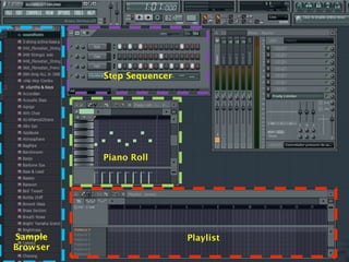 Step Sequencer




          Piano Roll




Sample                     Playlist
Browser
 
