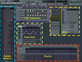 Step Sequencer




                                      Mixer

          Piano Roll




Sample                     Playlist
Browser
 