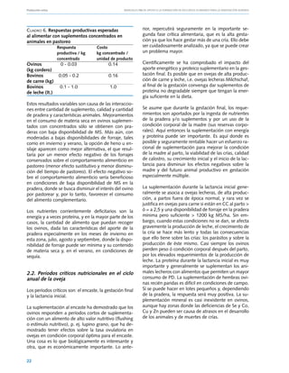 Producción ovina			                                 Manuales FIA de APOYO A LA FORMACIÓN DE RECURSOS HUMANOS PARA LA INNOVACIÓN AGRARIA




Cuadro 6. Respuestas productivas esperadas                      rior, repercutirá seguramente en la importante se-
al alimentar con suplementos concentrados en                    gunda fase crítica alimentaria, que es la alta gesta-
animales en pastoreo                                            ción ya que los hace gestar más de una cría. Ello debe
	 Respuesta	                         Costo			                   ser cuidadosamente analizado, ya que se puede crear
		productiva / kg	                   kg concentrado /           un problema mayor.
	 concentrado	                       unidad de producto
Ovinos		 0 - 0.03		                       0.14                  Científicamente se ha comprobado el impacto del
(kg cordero)                                                    aporte energético y proteico suplementario en la ges-
Bovinos		0.05 - 0.2		                     0.16                  tación final. Es posible que en ovejas de alta produc-
de carne (kg)                                                   ción de carne y leche, i.e. ovejas lecheras Milchschaf,
Bovinos		 0.1 - 1.0		                      1.0                  al final de la gestación convenga dar suplementos de
de leche (lt.)                                                  proteína no degradable siempre que tengan la ener-
		                                                              gía suficiente en la dieta.
Estos resultados variables son causa de las interaccio-
nes entre cantidad de suplemento, calidad y cantidad            Se asume que durante la gestación final, los reque-
de pradera y características animales. Mejoramientos            rimientos son aportados por la ingesta de nutrientes
en el consumo de materia seca en ovinos suplemen-               de la pradera y/o suplementos y por un uso de la
tados con concentrados sólo se obtienen con pra-                condición corporal de la madre (sus reservas corpo-
deras con baja disponibilidad de MS. Más aún, con               rales). Aquí entonces la suplementación con energía
moderadas a bajas disponibilidades de forraje, tales            y proteína puede ser importante. Es aquí donde es
como en invierno y verano, la opción de heno u en-              posible y seguramente rentable hacer un esfuerzo ra-
silaje aparecen como mejor alternativa, el que resul-           cional de suplementación para mejorar la condición
taría por un menor efecto negativo de los forrajes              de la madre al parto, la viabilidad de las crías, calidad
conservados sobre el comportamiento alimenticio en              de calostro, su crecimiento inicial y el inicio de la lac-
pastoreo (menor efecto sustitutivo y menor disminu-             tancia para disminuir los efectos negativos sobre la
ción del tiempo de pastoreo). El efecto negativo so-            madre y del futuro animal productivo en gestación
bre el comportamiento alimenticio sería beneficioso             especialmente múltiple.
en condiciones de baja disponibilidad de MS en la
pradera, donde se busca disminuir el interés del ovino          La suplementación durante la lactancia inicial gene-
por pastorear y, por lo tanto, favorecer el consumo             ralmente se asocia a ovejas lecheras, de alta produc-
del alimento complementario.                                    ción, a partos fuera de época normal, y rara vez se
                                                                justifica en ovejas para carne si están en CC al parto >
Los nutrientes corrientemente deficitarios son la               ó = a 2,5 y una disponibilidad de forraje en la pradera
energía y a veces proteína, y en la mayor parte de los          mínima pero suficiente > 1200 kg MS/ha. Sin em-
casos, la cantidad de alimento que puedan recoger               bargo, cuando estas condiciones no se dan, se afecta
los ovinos, dada las características del aporte de la           gravemente la producción de leche, el crecimiento de
pradera especialmente en los meses de invierno en               la cría se hace más lento y todas las consecuencias
esta zona, julio, agosto y septiembre, donde la dispo-          que ello tiene sobre las crías: los parásitos y sobre la
nibilidad de forraje puede ser mínima y su contenido            producción de éste mismo. Casi siempre los ovinos
de materia seca y, en el verano, en condiciones de              pierden peso ó condición corporal después del parto,
sequía.                                                         por los elevados requerimientos de la producción de
                                                                leche. La proteína durante la lactancia inicial es muy
                                                                importante y generalmente se suplementan los ani-
2.2. Períodos críticos nutricionales en el ciclo                males lecheros con alimentos que permiten un mayor
anual de la oveja                                               consumo de PD. La suplementación de hembras ovi-
                                                                nas recién paridas es difícil en condiciones de campo.
Los períodos críticos son: el encaste, la gestación final       Sí se puede hacer en lotes pequeños y, dependiendo
y la lactancia inicial.                                         de la pradera, la respuesta será muy positiva. La su-
                                                                plementación mineral es casi inexistente en ovinos,
La suplementación al encaste ha demostrado que los              aunque hay zonas donde las deficiencias de Se y Co,
ovinos responden a períodos cortos de suplementa-               Cu y Zn pueden ser causa de atrasos en el desarrollo
ción con un alimento de alto valor nutritivo (flushing          de los animales y de muertes de crías.
o estímulo nutritivo), p. ej. lupino grano, que ha de-
mostrado tener efectos sobre la tasa ovulatoria en
ovejas en condición corporal óptima para el encaste.
Una cosa es lo que biológicamente es interesante y
otra, que es económicamente importante. Lo ante-

22
 
