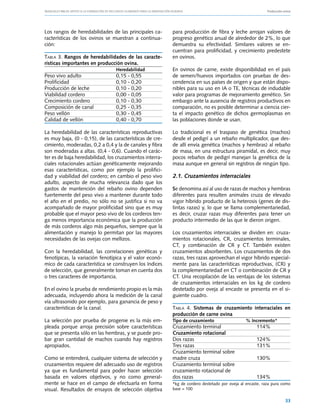 Manuales FIA de APOYO A LA FORMACIÓN DE RECURSOS HUMANOS PARA LA INNOVACIÓN AGRARIA			                           Producción ovina




Los rangos de heredabilidades de las principales ca-            para producción de fibra y leche arrojan valores de
racterísticas de los ovinos se muestran a continua-             progreso genético anual de alrededor de 2%, lo que
ción:	                                                          demuestra su efectividad. Similares valores se en-
                                                                cuentran para prolificidad, y crecimiento predestete
Tabla 3. Rangos de heredabilidades de las caracte-              en ovinos.
rísticas importantes en producción ovina.
	                                   Heredabilidad               En ovinos de carne, existe disponibilidad en el país
Peso vivo adulto	                   0,15 - 0,55                 de semen/huevos importados con pruebas de des-
Prolificidad	                       0,10 - 0,20                 cendencia en sus países de origen y que están dispo-
Producción de leche	                0,10 - 0,20                 nibles para su uso en IA o TE, técnicas de indudable
Viabilidad cordero	                 0,00 - 0,05                 valor para programas de mejoramiento genético. Sin
Crecimiento cordero	                0,10 - 0,30                 embargo ante la ausencia de registros productivos en
Composición de canal	               0,25 - 0,35                 comparación, no es posible determinar a ciencia cier-
Peso vellón	                        0,30 - 0,45                 ta el impacto genético de dichos germoplasmas en
Calidad de vellón	                  0,40 - 0,70                 las poblaciones donde se usan.

La heredabilidad de las características reproductivas           Lo tradicional es el traspaso de genética (machos)
es muy baja, (0 - 0,15), de las características de cre-         desde el pedigrí a un rebaño multiplicador, que des-
cimiento, moderadas, 0,2 a 0,4 y la de canales y fibra          de allí envía genética (machos y hembras) al rebaño
son moderadas a altas. (0,4 - 0,6). Cuando el carác-            de masa, en una estructura piramidal, es decir, muy
ter es de baja heredabilidad, los cruzamientos interra-         pocos rebaños de pedigrí manejan la genética de la
ciales rotacionales actúan genéticamente mejorando              masa aunque en general sin registros de ningún tipo.
esas características, como por ejemplo la prolifici-
dad y viabilidad del cordero; en cambio el peso vivo            2.1. Cruzamientos interraciales
adulto, aspecto de mucha relevancia dado que los
gastos de mantención del rebaño ovino dependen                  Se denomina así al uso de razas de machos y hembras
fuertemente del peso vivo a mantener durante todo               diferentes para resulten animales cruza de elevado
el año en el predio, no sólo no se justifica si no va           vigor híbrido producto de la heterosis (genes de dis-
acompañado de mayor prolificidad sino que es muy                tintas razas) y, lo que se llama complementariedad,
probable que el mayor peso vivo de los corderos ten-            es decir, cruzar razas muy diferentes para tener un
ga menos importancia económica que la producción                producto intermedio de las que le dieron origen.
de más corderos algo más pequeños, siempre que la
alimentación y manejo lo permitan por las mayores               Los cruzamientos interraciales se dividen en: cruza-
necesidades de las ovejas con mellizos.                         mientos rotacionales, CR, cruzamientos terminales,
                                                                CT, y combinación de CR y CT. También existen
Con la heredabilidad, las correlaciones genéticas y             cruzamientos absorbentes. Los cruzamientos de dos
fenotípicas, la variación fenotípica y el valor econó-          razas, tres razas aprovechan el vigor híbrido especial-
mico de cada característica se construyen los índices           mente para las características reproductivas, (CR) y
de selección, que generalmente toman en cuenta dos              la complementariedad en CT o combinación de CR y
o tres caracteres de importancia.                               CT. Una recopilación de las ventajas de los sistemas
                                                                de cruzamientos interraciales en los kg de cordero
En el ovino la prueba de rendimiento propio es la más           destetado por oveja al encaste se presenta en el si-
adecuada, incluyendo ahora la medición de la canal              guiente cuadro.
vía ultrasonido por ejemplo, para ganancia de peso y
características de la canal.                                    Tabla 4. Sistemas de cruzamiento interraciales en
                                                                producción de carne ovina
La selección por prueba de progenie es la más em-               Tipo de cruzamiento	                 % Incremento*
pleada porque arroja precisión sobre características            Cruzamiento terminal	                      114%
que se presenta sólo en las hembras, y se puede pro-            Cruzamiento rotacional
bar gran cantidad de machos cuando hay registros                Dos razas	                                 124%
apropiados.                                                     Tres razas	                                131%	
			                                                             Cruzamiento terminal sobre
Como se entenderá, cualquier sistema de selección y             madre cruza	                               130%	
cruzamientos requiere del adecuado uso de registros             Cruzamiento terminal sobre
ya que es fundamental para poder hacer selección                cruzamiento rotacional de
basada en valores objetivos, y no como general-                 dos razas	                                 134%
mente se hace en el campo de efectuarla en forma                *kg de cordero destetado por oveja al encaste, raza pura como
visual. Resultados de ensayos de selección objetiva             base = 100

                                                                                                                             33
 