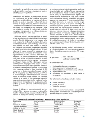 Manuales FIA de APOYO A LA FORMACIÓN DE RECURSOS HUMANOS PARA LA INNOVACIÓN AGRARIA			                        Producción ovina




identificadas, se puede llegar al registro individual de        se producen entre nacimiento y señalada, por lo que
corderos nacidos, muertos, ovejas que no parieron               es un indicador universal de eficiencia reproductiva.
(identificadas como preñadas)                                   El número de crías al destete o venta constituye junto
                                                                con el peso y el precio obtenidos los ingresos más
Sin embargo, a la señalada, es decir cuando se cuen-            importantes en producción de carne ovina, además
tan los corderos uno a dos meses de terminados                  de la cantidad de animales para elegir reemplazos,
los partos, se debe obtener el registro del número              aspecto muy importante. Al generar más individuos,
de ellos, su sexo en lo posible y relacionarlo con el           el rebaño de madres se hace más eficiente en ge-
número de ovejas al encaste, haciendo la ecuación               neral, ya que, aunque no se vende porcentajes de
Corderos señalados/Ovejas al encaste expresado en               corderos criados por ejemplo, se debe tener presente
porcentaje. Este indicador es muy relevante y tiene             que al haber más crías de un peso apropiado, se va a
efectos sobre la cantidad de corderos a la venta, los           vender más carne, además de poder ejercer selección
reemplazos y, en general, es un indicador de compa-             sobre un número mayor de individuos disponibles
ración entre rebaños y entre años.                              para reemplazos, con lo que el progreso genético se
                                                                debiera acrecentar. Es decir, la tasa reproductiva útil
La señalada, o marca, es una operación de mane-                 de un rebaño tiene importancia económica enorme.
jo que se realiza en casi todas las ovejerías de cierto         Este indicador es muy relevante y tiene efectos sobre
tamaño. Consiste básicamente en la marca o señal                la cantidad de corderos a la venta, los reemplazos
en la oreja de los corderos, la castración de machos            y en general, es un indicador de comparación entre
cuando esta se realiza (zona austral) y corte de cola           rebaños y entre años.
a las hembras y a veces a los machos. Se trata de
una operación que requiere de experiencia cuando                El porcentaje de señalada o marca seguramente es
se trabaja en rebaños de elevado número de indi-                el indicador biológico más importante en una explo-
viduos, y de mucho personal. Se realiza aproxima-               tación dedicada a pequeños rumiantes (PR) en ge-
damente un mes después del término de los partos,               neral.
y generalmente se rodea y acorrala el rebaño o lote
temprano y se trabaja hasta terminarla, ojala no muy                                     Crías señaladas
tarde, para facilitar el ahijamiento posterior. Se usan         % señalada =
                                                                		                       Madres al encaste x 100.
corrales de marca, provisorios a veces, y tenazas es-
peciales para marcar, cuchillos o diente para castrar y         Es consecuencia de:
cuchillo o hierro al rojo para cortar la cola. Se cuenta
los corderos (colas) y las ovejas presentes. Se obtie-          •	   Prolificidad de las madres que paren
ne información de pérdidas (muertes, etc.) de ovejas            •	   Número de madres vacías, sin preñez
entre encaste y señalada, es decir, el período de 6-7           •	   Mortalidad de madres entre encaste y señalada
meses que es donde se produce la mayor mortali-                 •	   Mortalidad neonatal
dad de ovejas en el año. Adicionalmente, la señalada            •	   Mortalidad de embriones y fetos desde la
es el momento para obtener información acerca del                    fecundación
estado de desarrollo de los corderos y la condición
corporal de las ovejas. En muchos casos se realiza un           Por lo tanto a la señalada puede haber madres:
tratamiento antiparasitario de las madres y/o crías
para disminuir el impacto de los parásitos sobre los            • 	 Paridas con cría (s)
corderos y madres y bajar la contaminación de las               • 	 Paridas sin cría (s)
praderas.                                                       • 	 Vacías (no parieron)
Aunque el objetivo en los rebaños puede ser car-                Las madres ya sean a la señalada o a la esquila (más
ne/leche/fibra y generar reemplazos, en general las             tarde) pueden evaluarse según su estado reproducti-
muertes entre señalada y destete/venta de corderos/             vo de acuerdo a la siguiente pauta:
elección de reemplazos son muy inferiores a las que


Tabla 7. Evaluación de madres a la señalada o a la esquila según estado reproductivo
Característica	                    Oveja con cordero	                  Oveja sin cordero	                Oveja vacía
Ubre	                Grande	  Grande/Med.	 Pequeña
Tamaño De Pezones	   Grande	  Grande/Med.	 Pequeño
Limpieza De Pezones	Limpios	  Sucios	      Sucios
Tipo De Secreción	Láctea	Alterada	Nula
Estado General	      Delgada	 Regular	     Gorda
Estado Del Vellón	   Débil	   Regular	     Bueno

                                                                                                                          35
 