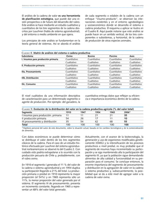 Manuales FIA de APOYO A LA FORMACIÓN DE RECURSOS HUMANOS PARA LA INNOVACIÓN AGRARIA			                                    Producción ovina




El análisis de la cadena de valor es una herramienta                  de cada segmento o eslabón de la cadena con un
de planificación estratégica, que puede dar una vi-                   enfoque “insumo-producto”, se observan las inte-
sión prospectiva o de futuro del desarrollo del rubro.                racciones existentes y en el entorno agrobiológico
Este análisis se hace mediante un estudio cualitativo y               y socioeconómico donde se desarrolla el sistema o
cuantitativo de los tres segmentos de la cadena des-                  cadena productiva. El esquema a aplicar se ilustra en
critos por Lauchner (habla de sistema agroindustrial),                el Cuadro 8. Aquí puede notarse que este análisis se
y del entorno o medio ambiente en que opera.                          puede hacer en un sentido vertical, de los tres com-
                                                                      ponentes o subsistemas, y horizontal, de la cadena
Los principios de este análisis se fundamentan en la                  de producción de otras especies animales.
teoría general de sistemas. Así se aborda el análisis


Cuadro 8. Matriz de análisis del sistema o cadena productiva
Subsistema	                                     Ovino	                   Bovino	                 Porcino	              Aves
I. Insumos para producción primaria	            Cuantitativo	            Cuantitativo	           Cuantitativo	         Cuantitativo
	                                               Cualitativo	             Cualitativo	            Cualitativo	          Cualitativo
II. Producción primaria	                        Cuantitativo	            Cuantitativo	           Cuantitativo	         Cuantitativo
	                                               Cualitativo	             Cualitativo	            Cualitativo	          Cualitativo
IIIa. Procesamiento	                            Cuantitativo	            Cuantitativo	           Cuantitativo	         Cuantitativo
	                                               Cualitativo	             Cualitativo	            Cualitativo	          Cualitativo
IIIb. Distribución	                             Cuantitativo	            Cuantitativo	           Cuantitativo	         Cuantitativo
	                                               Cualitativo	             Cualitativo	            Cualitativo	          Cualitativo
IIIc. Consumo	                                  Cuantitativo	            Cuantitativo	           Cuantitativo	         Cuantitativo
	                                               Cualitativo	             Cualitativo	            Cualitativo	          Cualitativo


El nivel cualitativo da una información descriptiva                   cuantitativa entrega datos que reflejan su eficien-
de caracterización para un determinado segmento o                     cia e importancia económica dentro de la cadena.
agente de producción. Por ejemplo: del ganadero, la

Cuadro 9. Evolución de la distribución del valor en la cadena productiva agrícola (% del valor total)
Segmento	                                       1910	            1947	           1954	           1965	           2006*
I insumos para producción. primaria 	           11	              11	             21	             21	             35
II producción primaria	                         54	              26	             17	             11	             10
III procesamiento y distribución	               35	              54	             62	             68	             55
Total	                                          100	             100	            100	            100	            100
*Hipótesis personal del autor de este documento, sobre la situación actual, basada en los cambios tecnológicos y de la comercialización
de alimentos.


Con datos económicos se puede determinar cómo                         Actualmente, con el avance de la biotecnología, la
se distribuye el valor dentro de los tres segmentos                   generación y uso de organismos modificados genéti-
clásicos de la cadena. Para el caso de un estudio his-                camente (OMG) y la intensificación de los procesos
tórico efectuado por Lauchner del sistema agroindus-                  productivos a nivel predial, es muy probable que el
trial norteamericano se observó lo del Cuadro 2. Con                  segmento de insumos haya incrementado su partici-
cuidado esto podría extrapolarse a lo ocurrido con la                 pación y se siga manteniendo alta la participación del
producción pecuaria de Chile y, probablemente, con                    segmento III, ya que la población sigue demandando
el rubro ovino.                                                       alimentos de alta calidad y funcionalidad en su pre-
                                                                      paración para el consumo. Se concluye entonces, la
En 1910 el segmento I generaba el 11 % del valor de                   enorme importancia del segmento de procesamiento
la cadena o sistema agroindustrial y en 1954 duplica                  y distribución en la agregación de valor en la cadena
su participación llegando a 21% del total. La produc-                 o sistema productivo y, subsecuentemente, la posi-
ción primaria o predial en 1910 representa la mayor                   bilidad que se da a este nivel de agregar valor a la
proporción (el 54%) y en 1965 representa sólo un                      cadena de valor ovina.
11%, la menor proporción del valor generado por el
sistema. El segmento III de procesamiento, presenta
un incremento constante, llegando en 1965 a repre-
sentar un 68% del valor total generado.


                                                                                                                                      51
 
