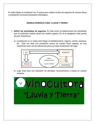 En este trabajo se emplearan los 10 pasos para realizar el plan de negocios de manera eficaz
y empleando una buena planeación estratégica.
GRANJA OVINOCULTURA “LLUVIA Y TIERRA”
1. Definir las actividades de negocios. En este punto se determinaran las actividades
que se pretenden realizar dentro de nuestro negocio. En el se desglosan siete puntos
de gran importancia.
a) Localización en un mapa como llegar al establecimiento, negocio, rancho, empresa,
etc. Esto nos dará una orientación acerca de nuestro futuro negocio, es muy
importante hacer uso de referencias para una mejor localización del lugar.
b) Logo. Esto dará una impresión de identidad, reconocimiento y fuerza en nuestra
empresa.
D.F
TOLUCA
ACAZULCO
GRAJA
OVINOCULTORA
“LLUVIA Y TIERRA”
OCOYOACAC
 