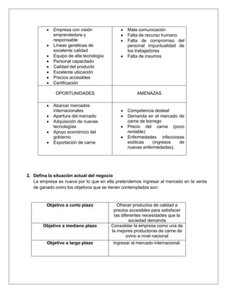 Empresa con visión
emprendedora y
responsable
Líneas genéticas de
excelente calidad
Equipo de alta tecnología
Personal capacitado
Calidad del producto
Excelente ubicación
Precios accesibles
Certificación
Mala comunicación
Falta de recurso humano
Falta de compromiso del
personal impuntualidad de
los trabajadores
Falta de insumos
OPORTUNIDADES AMENAZAS
Abarcar mercados
internacionales
Apertura del mercado
Adquisición de nuevas
tecnologías
Apoyo económico del
gobierno
Exportación de carne
Competencia desleal
Demanda en el mercado de
carne de borrego
Precio del carne (poco
rentable)
Enfermedades infecciosas
exóticas (ingresos de
nuevas enfermedades).
2. Defina la situación actual del negocio
La empresa es nueva por lo que en ella pretendemos ingresar al mercado en la venta
de ganado ovino los objetivos que se tienen contemplados son:
Objetivo a corto plazo Ofrecer productos de calidad a
precios accesibles para satisfacer
las diferentes necesidades que la
sociedad demanda
Objetivo a mediano plazo Consolidar la empresa como una de
la mejores productoras de carne de
ovino a nivel nacional
Objetivo a largo plazo Ingresar al mercado internacional.
 
