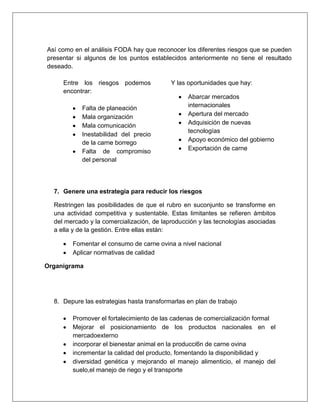 Así como en el análisis FODA hay que reconocer los diferentes riesgos que se pueden
presentar si algunos de los puntos establecidos anteriormente no tiene el resultado
deseado.
Entre los riesgos podemos
encontrar:
Falta de planeación
Mala organización
Mala comunicación
Inestabilidad del precio
de la carne borrego
Falta de compromiso
del personal
Y las oportunidades que hay:
Abarcar mercados
internacionales
Apertura del mercado
Adquisición de nuevas
tecnologías
Apoyo económico del gobierno
Exportación de carne
7. Genere una estrategia para reducir los riesgos
Restringen las posibilidades de que el rubro en suconjunto se transforme en
una actividad competitiva y sustentable. Estas limitantes se refieren ámbitos
del mercado y la comercialización, de laproducción y las tecnologías asociadas
a ella y de la gestión. Entre ellas están:
Fomentar el consumo de carne ovina a nivel nacional
Aplicar normativas de calidad
Organigrama
8. Depure las estrategias hasta transformarlas en plan de trabajo
Promover el fortalecimiento de las cadenas de comercialización formal
Mejorar el posicionamiento de los productos nacionales en el
mercadoexterno
incorporar el bienestar animal en la producci6n de carne ovina
incrementar la calidad del producto, fomentando la disponibilidad y
diversidad genética y mejorando el manejo alimenticio, el manejo del
suelo,el manejo de riego y el transporte
 